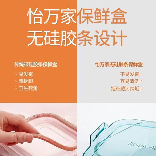 【春上新】10楼 怡万家 怡万家玻璃保鲜盒CAPRN-4G1C    吊牌价355元   活动价199元 商品图1