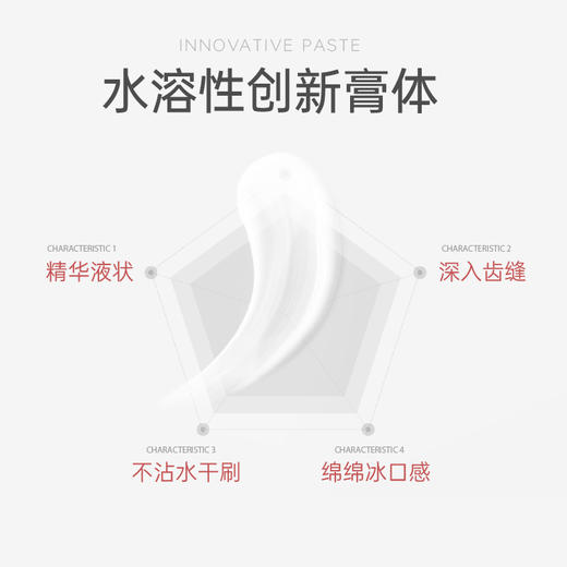 【已下架】【已下架】8.3直播 | 小巨蛋 大马士革玫瑰精油清润牙膏1瓶+诺巴顿农场1%果酸修色漱口水1盒[福利品] 商品图11