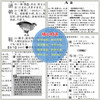 推荐 5册小学生多功能字典成语词典现代汉语词典同义词近义词反义词词典英汉汉语词典 同步书1-6年级商务印书馆 商品缩略图3