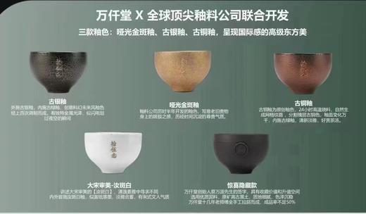 百货世界-万仟堂十五周年纪念杯盲盒 商品图0