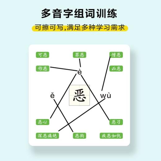 速记多音字 3岁+ 160个常考多音字160句古文拓展1600个组词训练 商品图3