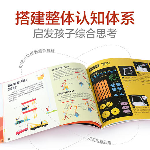 【常青藤爸爸】问题解决力养成STEAM科学盒子（四册）-弹珠轨道-超级机械-机器人-显微镜 商品图5
