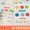 【5-12岁】《藏在四书五经里的那些智慧》（全8册）思维导图彩绘版  有声讲读  一听就懂  带孩子认知世界  文史贯通 商品缩略图1