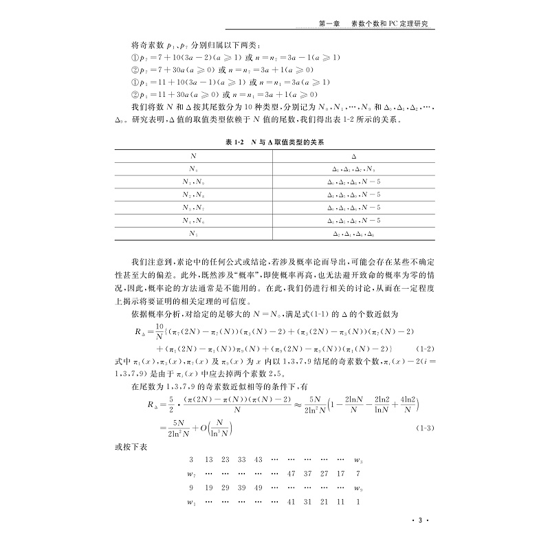 广义素数对理论-试读_005.jpg