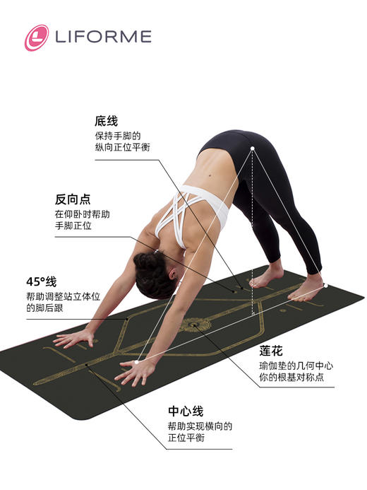英国专业瑜伽垫女天然橡胶体位线健身垫吸汗防滑土豪垫新品黑金垫 商品图2