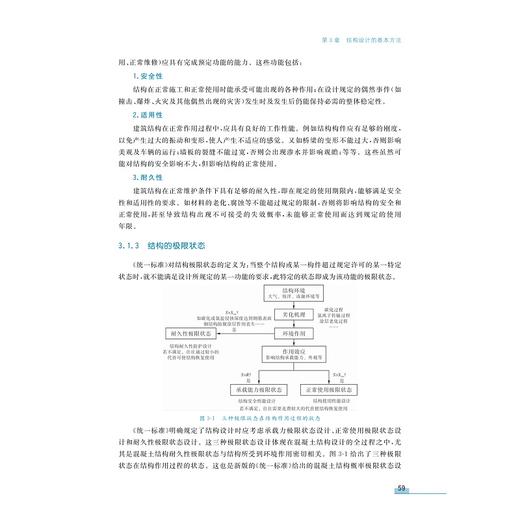 混凝土结构原理/高等院校土木工程专业精品教材/高等院校理工科精品教材系列/金伟良/浙江大学出版社 商品图3