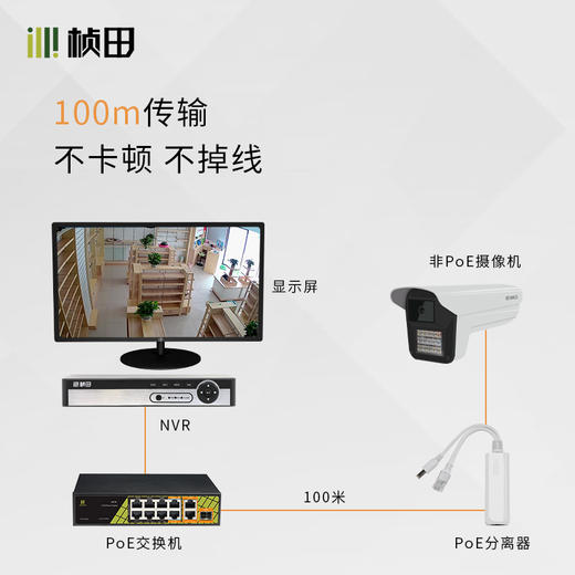 智能POE全兼容分离器69P02升级版 商品图2