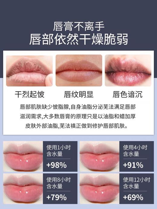 日本PLIFT唇部精华深层保湿滋润淡化唇纹 商品图4