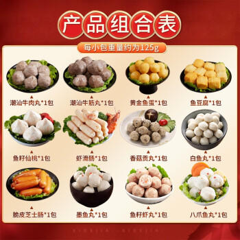 喜得佳火锅食材丸料套餐3斤装 早餐关东煮潮汕牛肉丸鱼丸子空气炸锅烧烤 商品图2