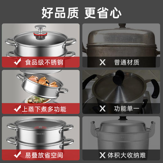 康巴赫蒸锅26CM 商品图0