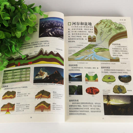 中国少年儿童百科全书 商品图2