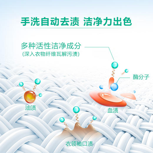 时尚优家深度除菌除螨薰衣草洗衣液瓶装3L（仅限门店自提） 商品图3