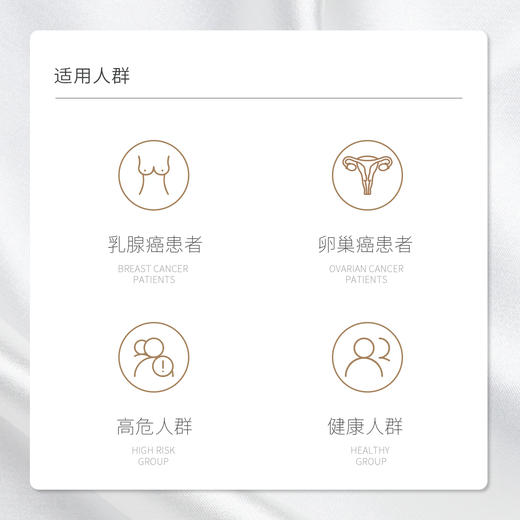 BRCA1/2基因用药指导风险检测 商品图1