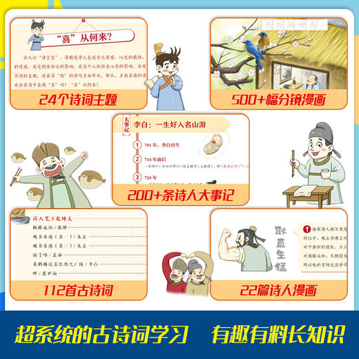 漫画古诗词 （全5册）5岁+ 24个主题112首古诗词112个问题500+幅诗词漫画200+条大事记 商品图2