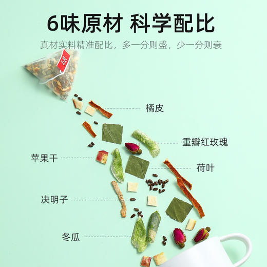 【品牌直发】杞里香 冬瓜荷叶茶35g/盒*2盒 商品图2