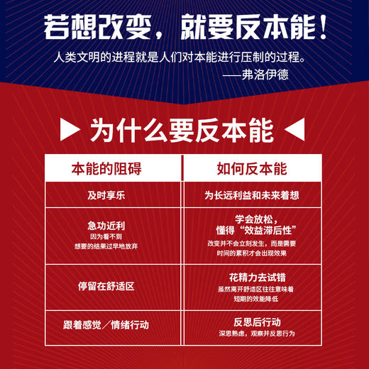 反本能 如何对抗你的习以为常 升级版 商品图2