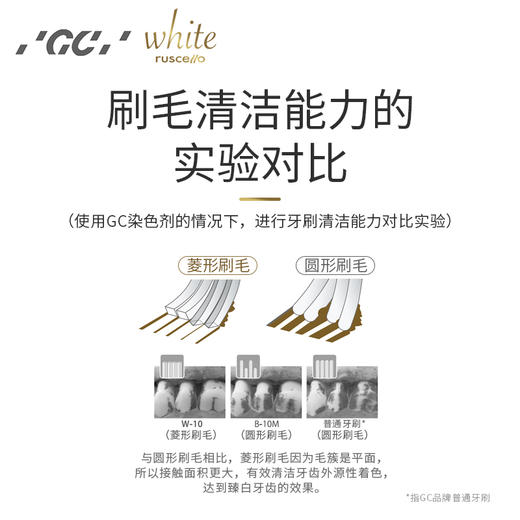 【品牌直发】包邮！日本GC炫白净色牙刷W-10 商品图3