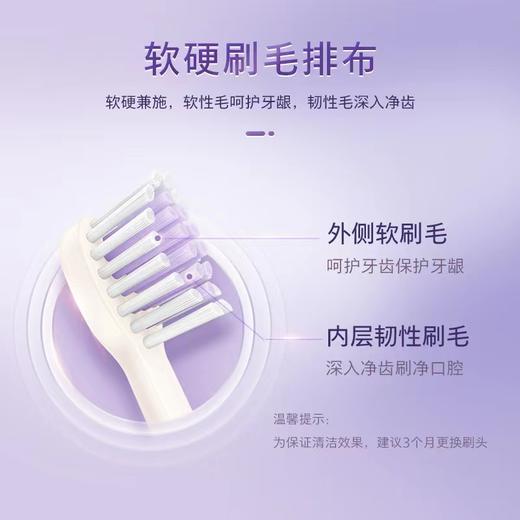 【春上新】10楼飞利浦电动牙刷全自动充电式成人男女情侣声波震动HX2411吊牌价499元活动价299元 商品图2