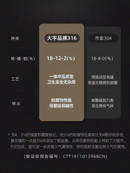 大宇便携式烧水壶电热水壶家用煮水小型迷你旅行保温 心选到家 商品图1