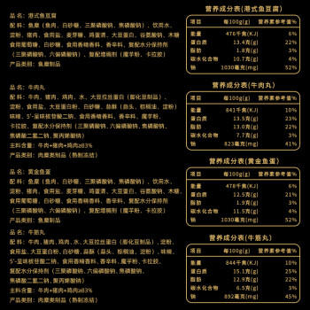 喜得佳火锅食材套餐2斤装 火锅食材丸料潮汕手打牛肉丸组合 春节也送货 商品图0