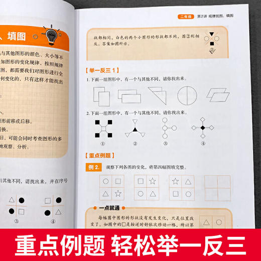 小学奥数一点就通 2年级 商品图2