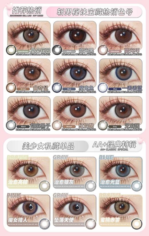 Lucycon日抛,，78/一盒，138/两盒，238/四盒，338/六盒（加10元换购一盒可许愿款式），如需佩戴工具请备注哦！ 商品图4