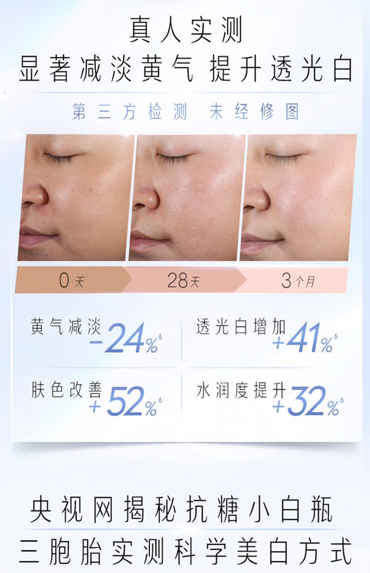 OLAY抗糖小白瓶-抗糖精华-烟酰胺美白提亮30ml-会员5折 商品图2
