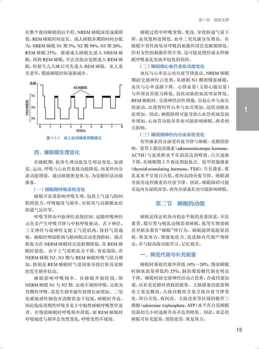 睡眠呼吸病学 第2版 何权瀛 陈宝元 韩芳 主编 呼吸科医师内科医师急诊科医师大型综合参考书 人民卫生出版社9787117328814 商品图4