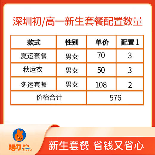 深圳罗湖区初高中新生套餐（备注学校名称和鞋码） 商品图3