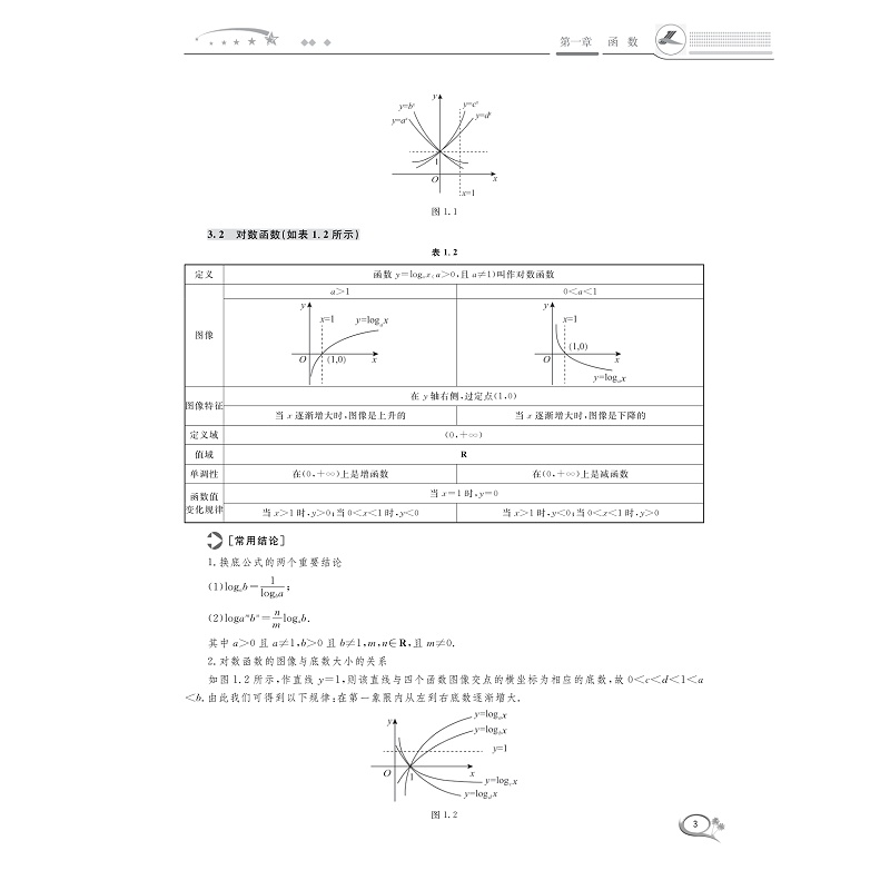 高中数学强基计划教程-试读_006.jpg