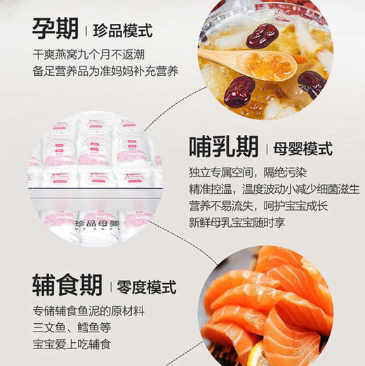 海尔（Haier）冰箱 BCD-412WLHFD5DSUU1 商品图2