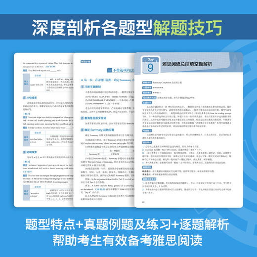 【新东方】雅思阅读21天通关 剑桥雅思真题精讲机经攻略话题词汇真题演练和解析 商品图2