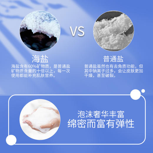 绿色溪谷海盐除螨洗发乳去屑止痒清爽控油蓬松洗发水700ml两瓶装国产/进口版本随机发 商品图4