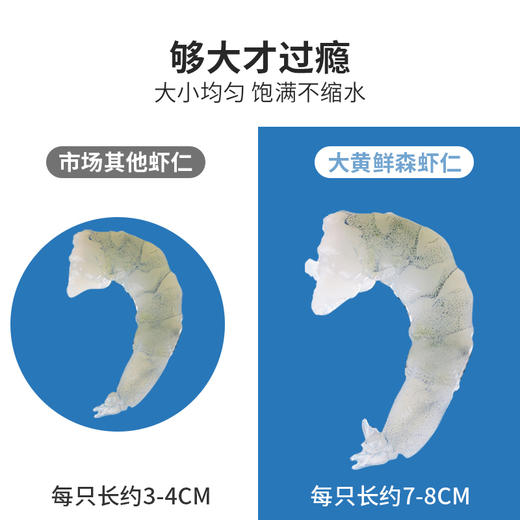 【限量100份】大黄鲜森超大青虾仁 01.05 商品图2