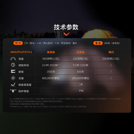 Fenix菲尼克斯HT30R白激光远射户外超亮强光战术多功能充电手电筒 商品图3