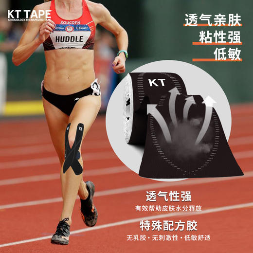 【美国进口】KTTAPE PRO运动防水款肌贴 马拉松跑步日常运动预防损伤 商品图1