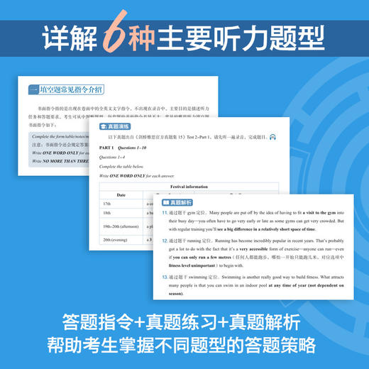 【新东方】雅思听力21天通关 剑桥雅思真题精讲机经攻略话题词汇真题演练和解析 商品图2