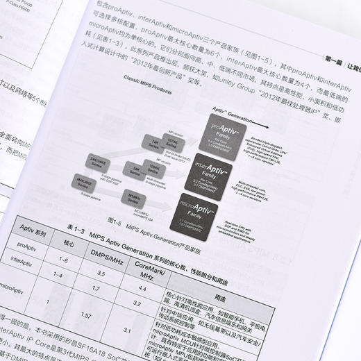 深入浅出智能物联网OpenWrt操作系统 跟hoowa学Alot OpenWrt路由系统开发技术教程书籍开源操作系统设计指南 商品图2