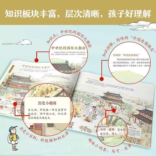 如诗如画的中国.北京 商品图2