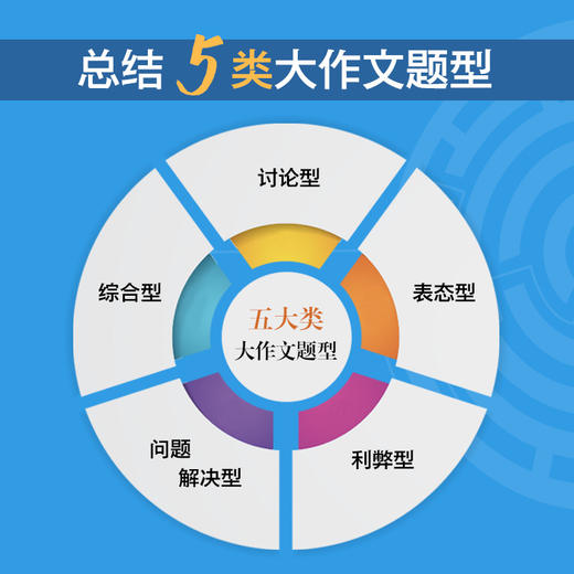 【新东方】雅思写作21天通关 剑桥雅思真题精讲机经攻略话题词汇真题演练和解析 商品图1