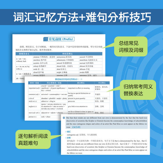 【新东方】雅思阅读21天通关 剑桥雅思真题精讲机经攻略话题词汇真题演练和解析 商品图3