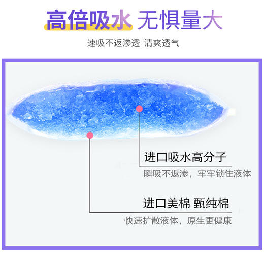 洁伶淘淘氧棉无香日用10片 （809110） 商品图9