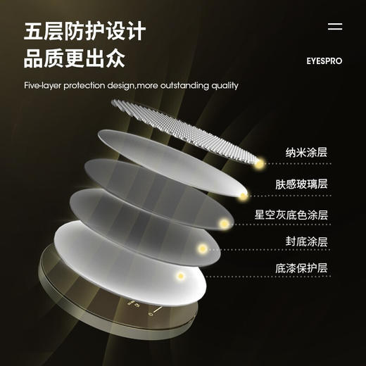 孩视宝护眼灯OH13-V-1 微导光结构 防蓝光防近视学习专用 国AA级别 商品图2