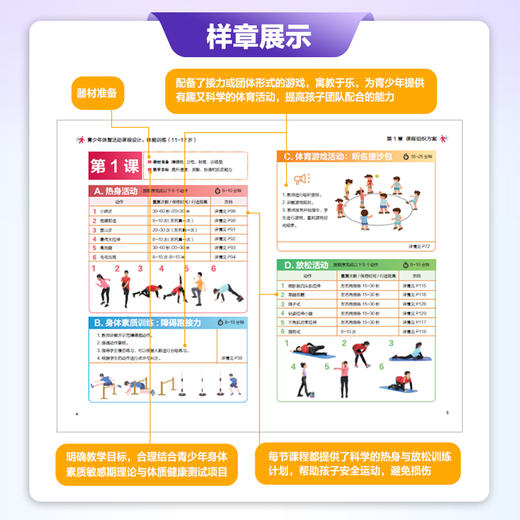 青少年体育活动课程设计 体能训练11～12岁 青少年体适能训练 体质健康测试达标 体育课教案 中小学体育活动组织教案 商品图2