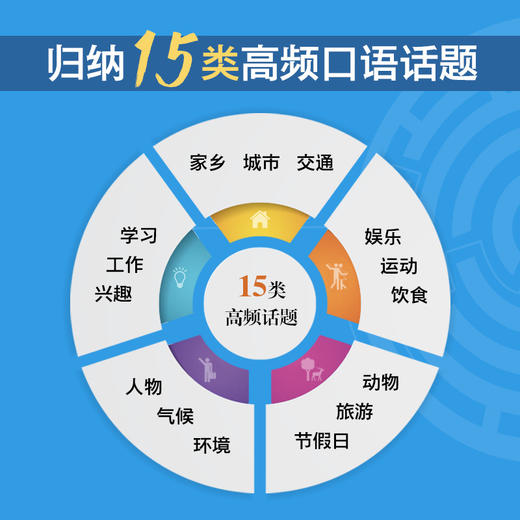 【新东方】雅思口语21天通关 剑桥雅思真题精讲机经攻略话题词汇真题演练和解析 商品图1