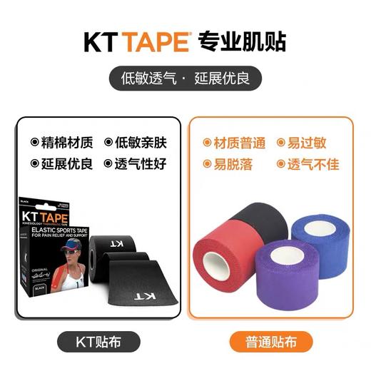 【美国进口】KTTAPE ORG康复款肌贴 赛后恢复日常训练损伤康复加速恢复 商品图3