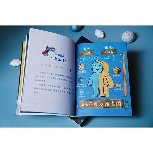 去旅游星球度假 商品图3
