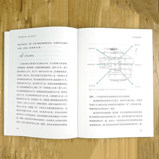 刘斌著：《寻找失落的文明：良渚古城考古记》 商品图3