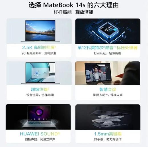 【家居】华为 HUAWEI MateBook 14S 笔记本电脑 商品图1