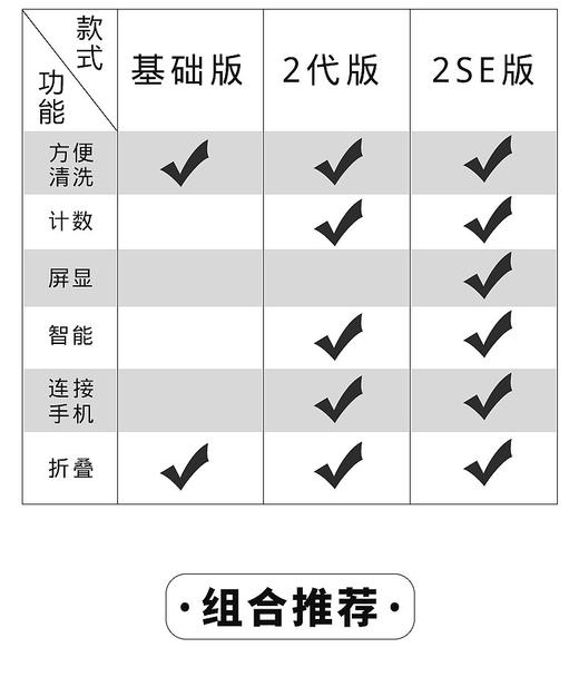 磕大头大礼拜垫 礼佛 大白牛车计数大礼拜手垫 商品图11